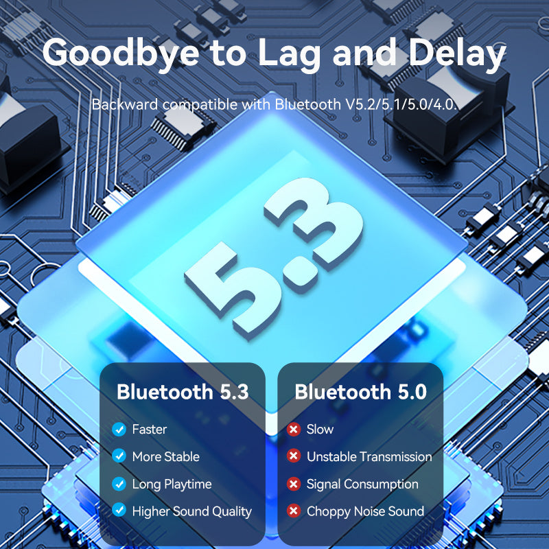 Vention USB Bluetooth 5.3 Adapter Black Mini Type