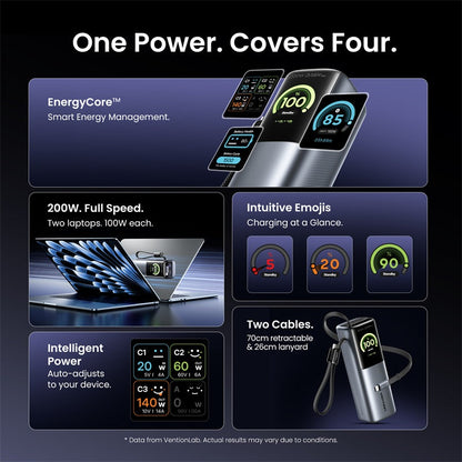 25000mAh Power Bank Vention