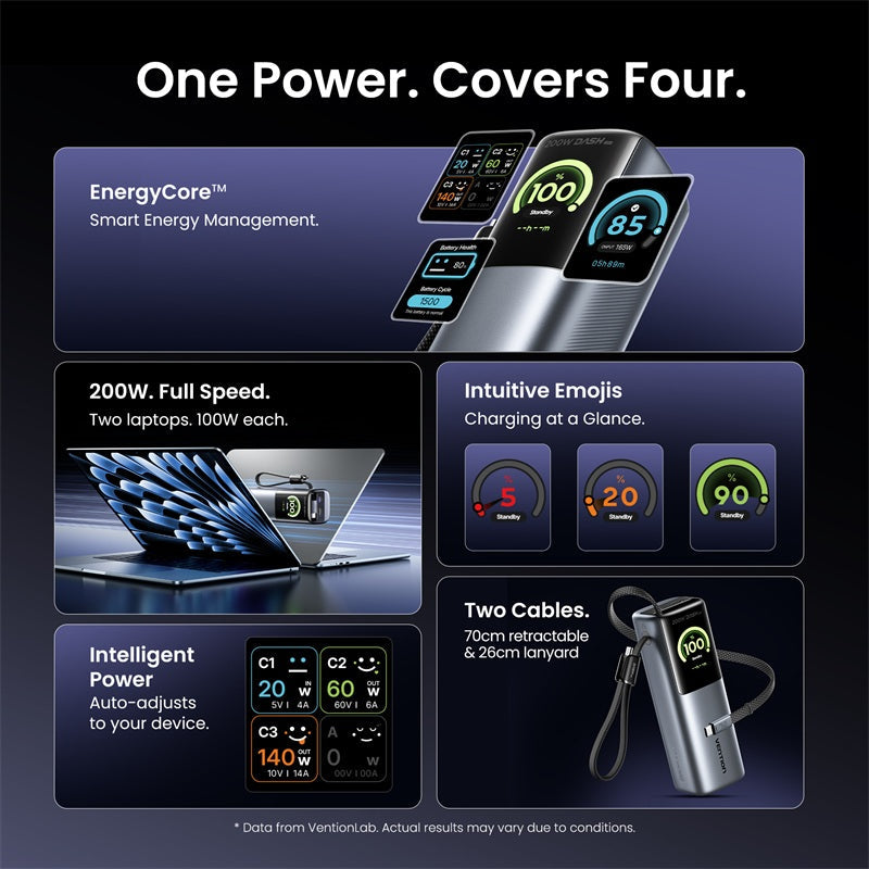 25000mAh Power Bank Vention
