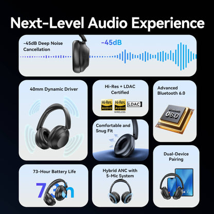 <tc>Vention</tc> Auriculares inalámbricos Echo Clarity LH01