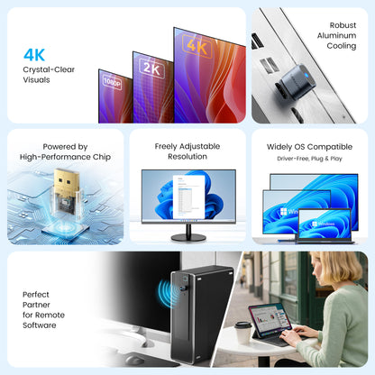 Vention DisplayPort Dummy Plug