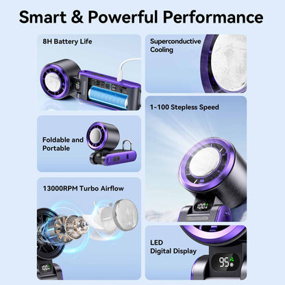 <tc>Vention</tc> Ventilateur de refroidissement portable pliable à grande vitesse