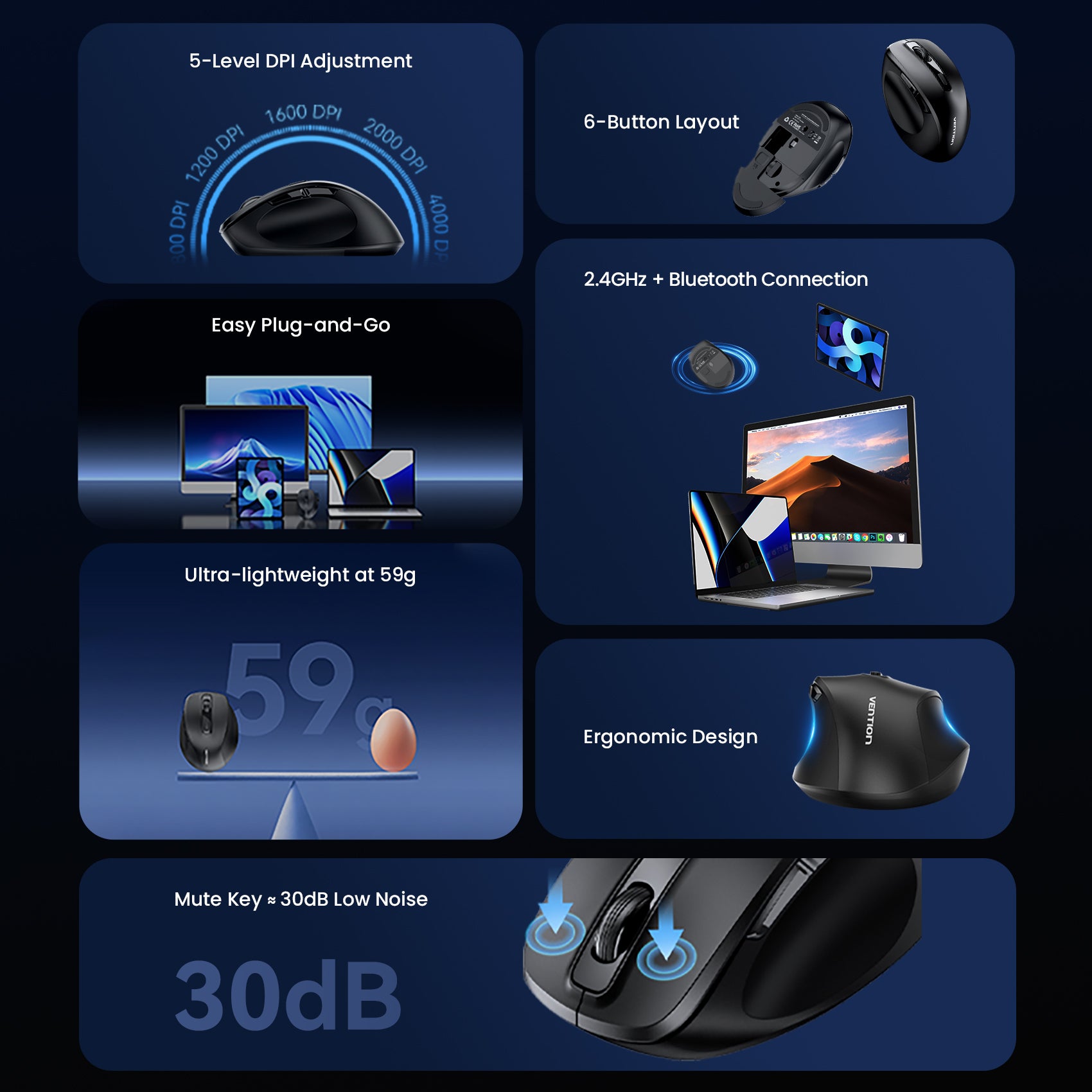 Vention 6-Button 2.4GHz + Bluetooth 5.1 Wireless Ergonomic Mouse Black Silent Type