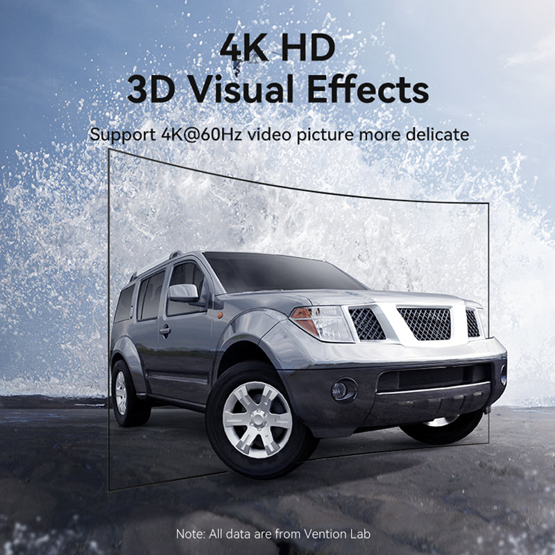 Vention Micro HDMI Male to HDMI Female Adapter Black