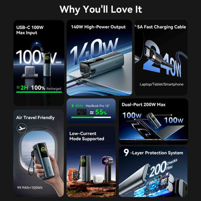 Vention 27000mAh Power Bank 200W