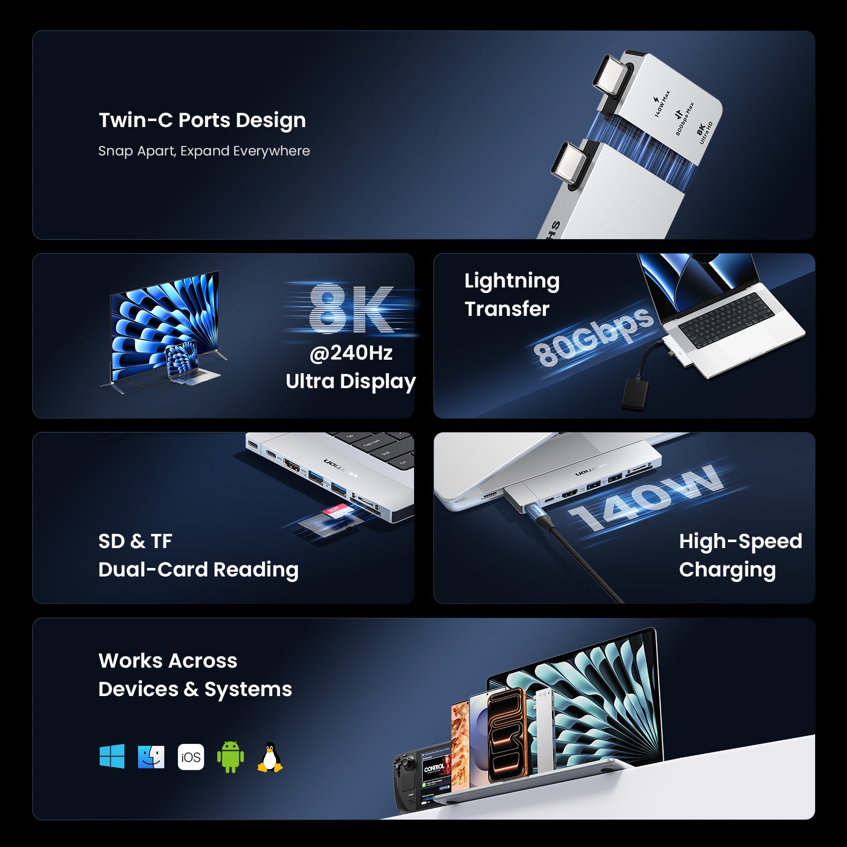 7-in-2 Plug-in Docking Station