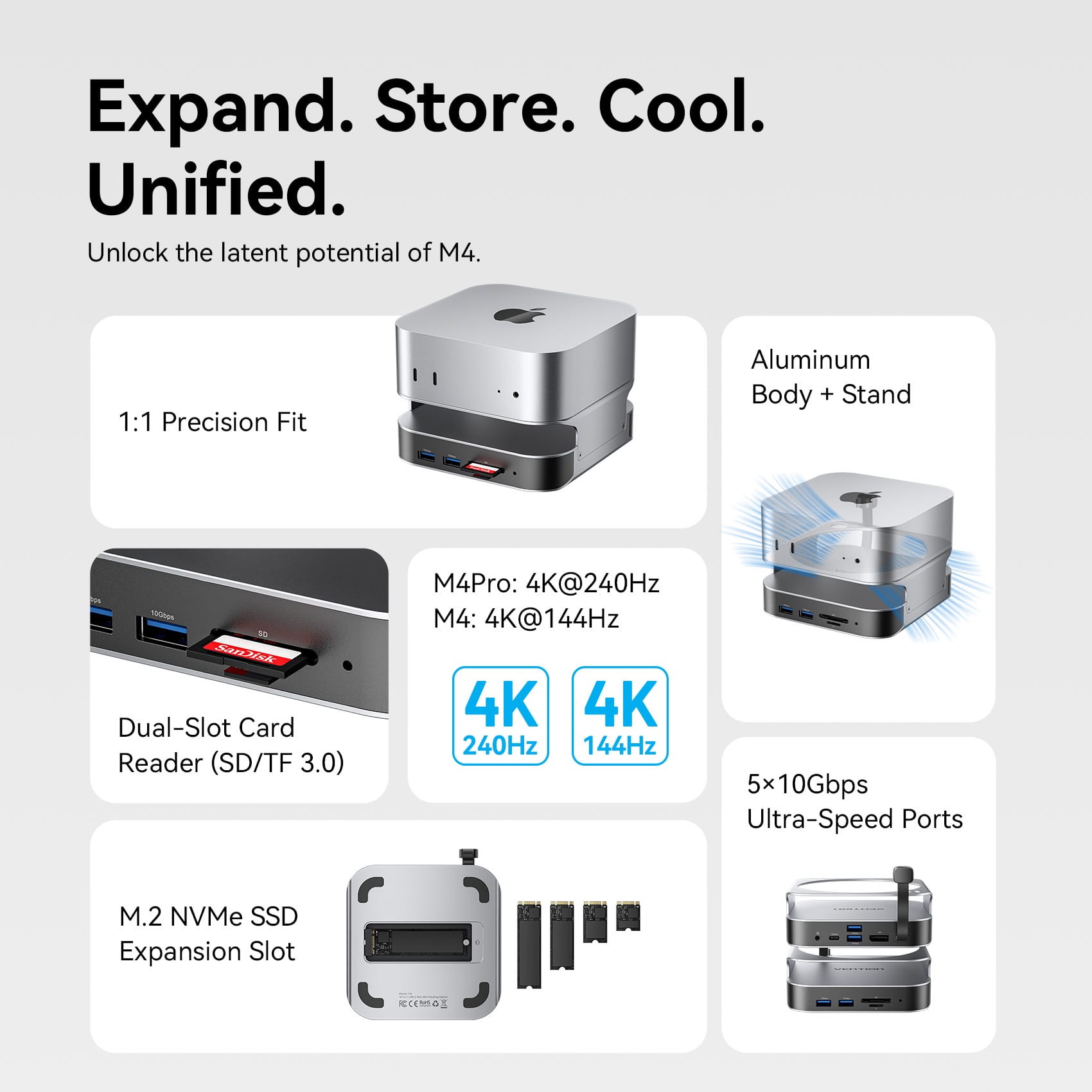 Vention 10-in-1 USB-C Mac mini Docking Station