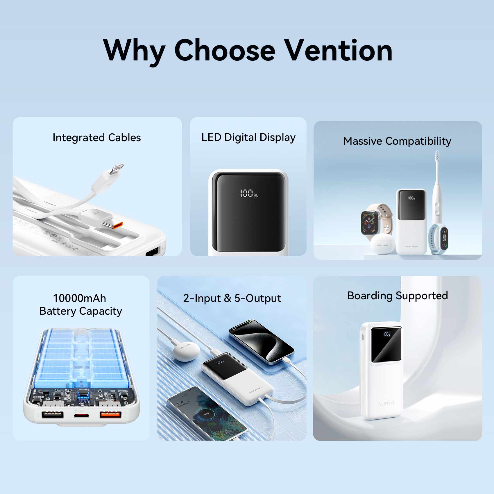 Vention 10000mAh Power Bank 22.5W