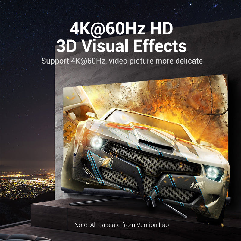 Vention Mini HDMI Male to HDMI Female Adapter Black