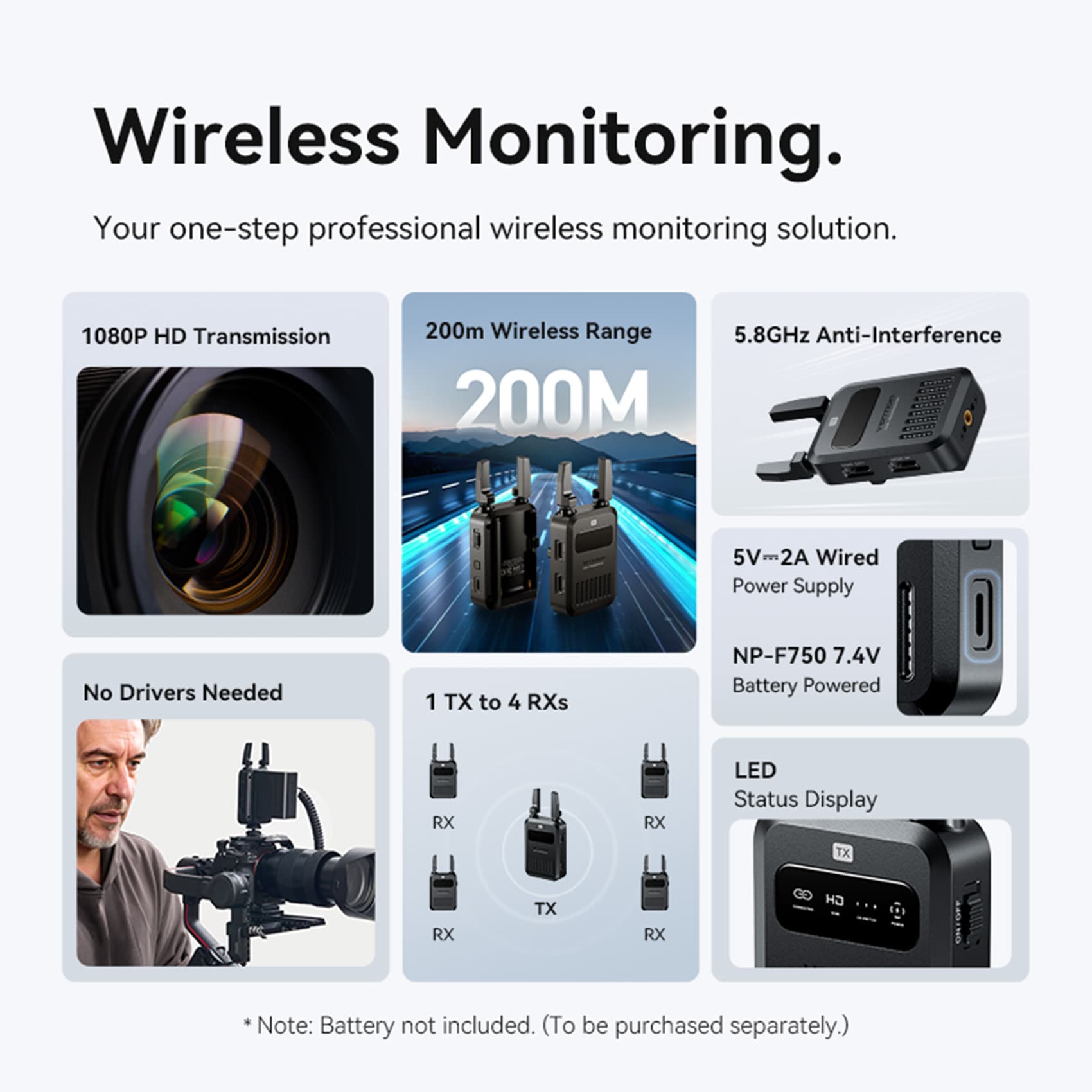 Vention Wireless HDMI Video Transmitter and Receiver