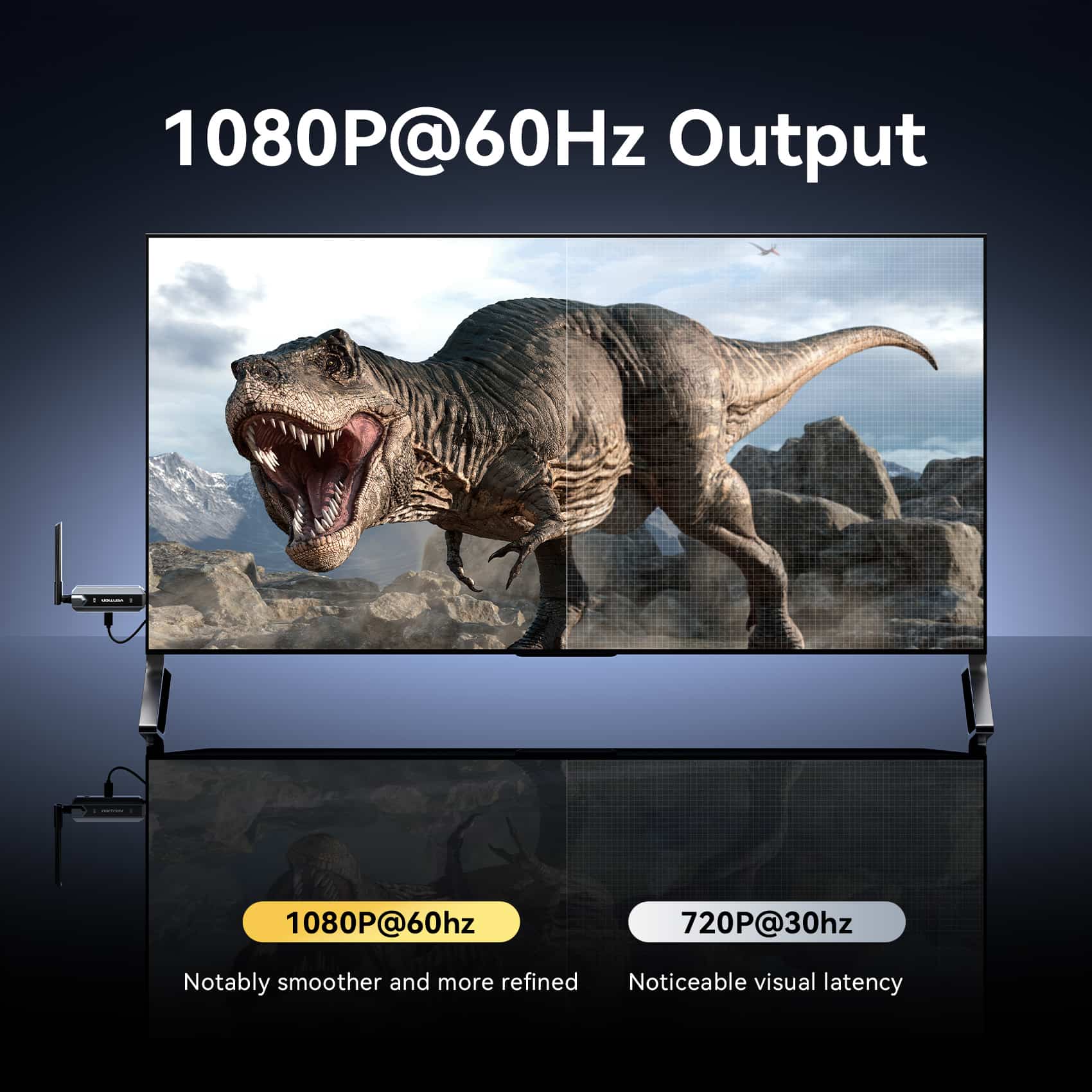 Vention Wireless HDMI Transmitter and Receiver (1*1) Kit Gray