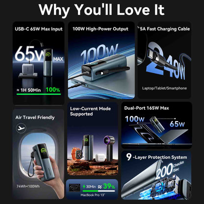 Vention 20000mAh Power Bank 165W