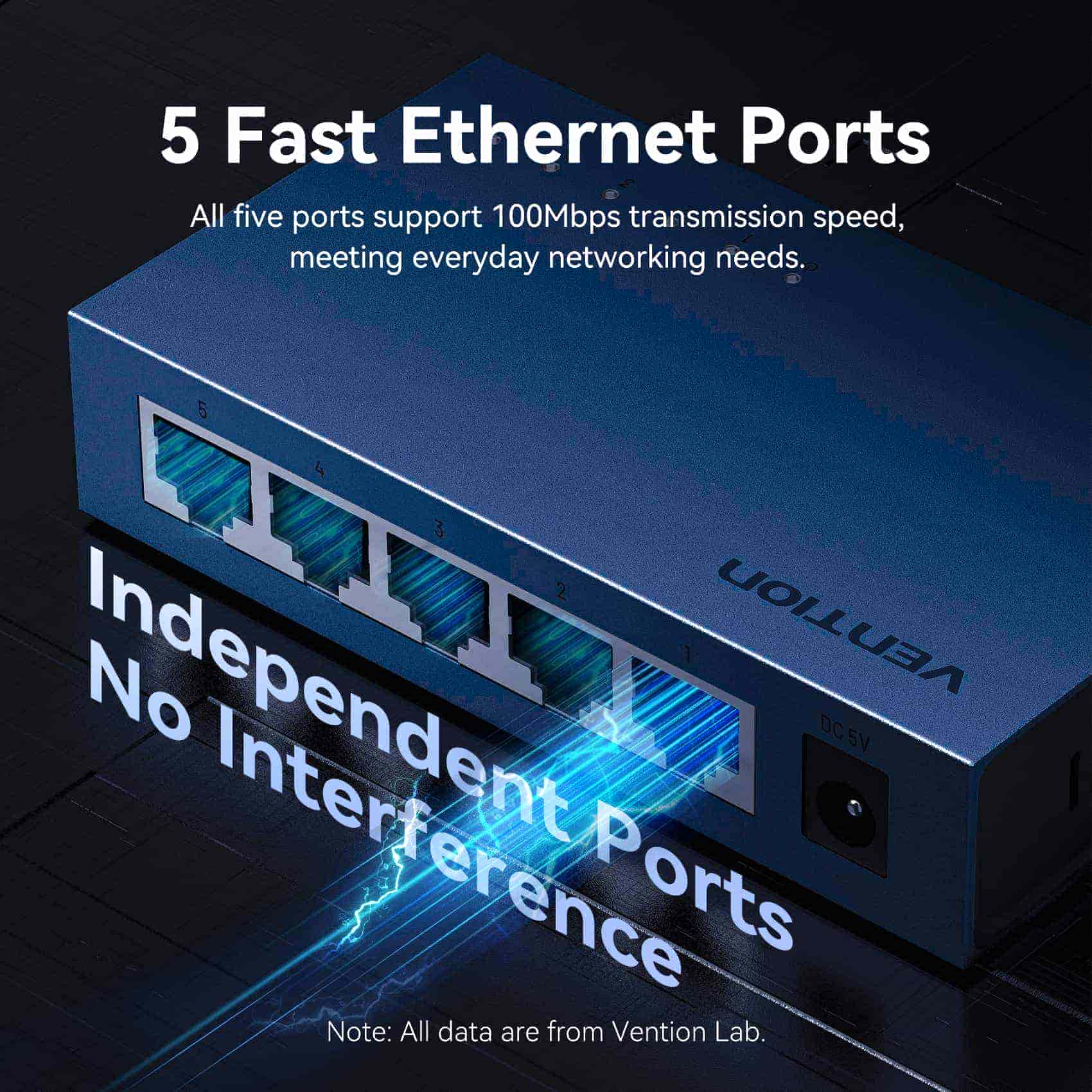 Vention 5-Port 100Mbps Ethernet Switch