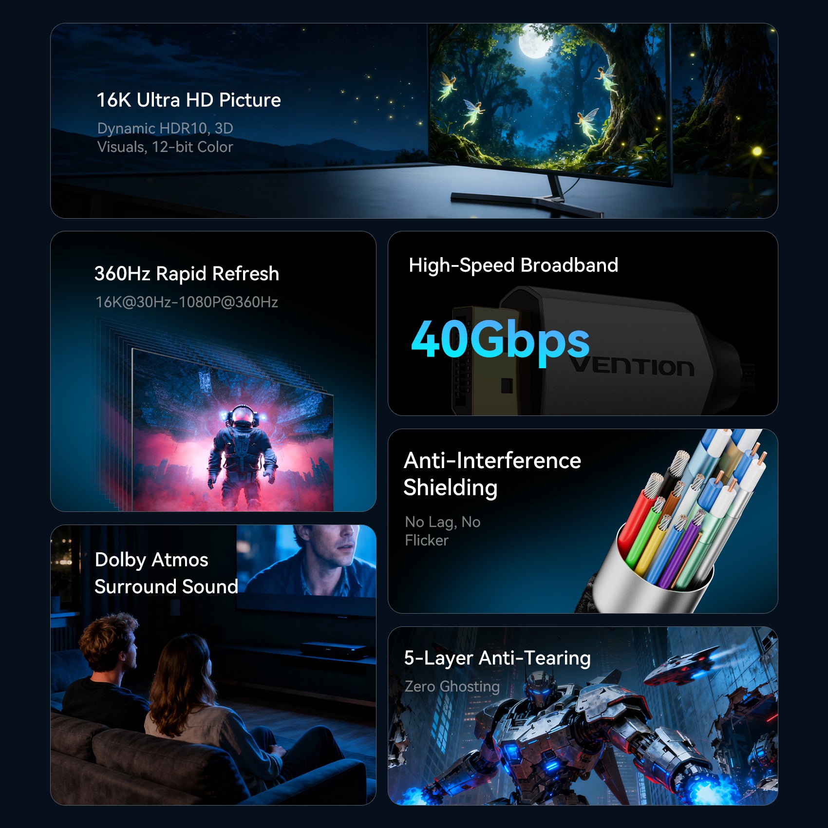 Vention 16K USB-C to DisplayPort Cable