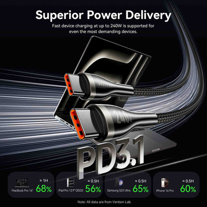 Vention USB 2.0 C Male to C Male 5A Cable