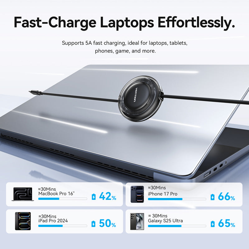 Vention USB 2.0 Type-C Male to Type-C Male 5A Retractable Cable 1M Black