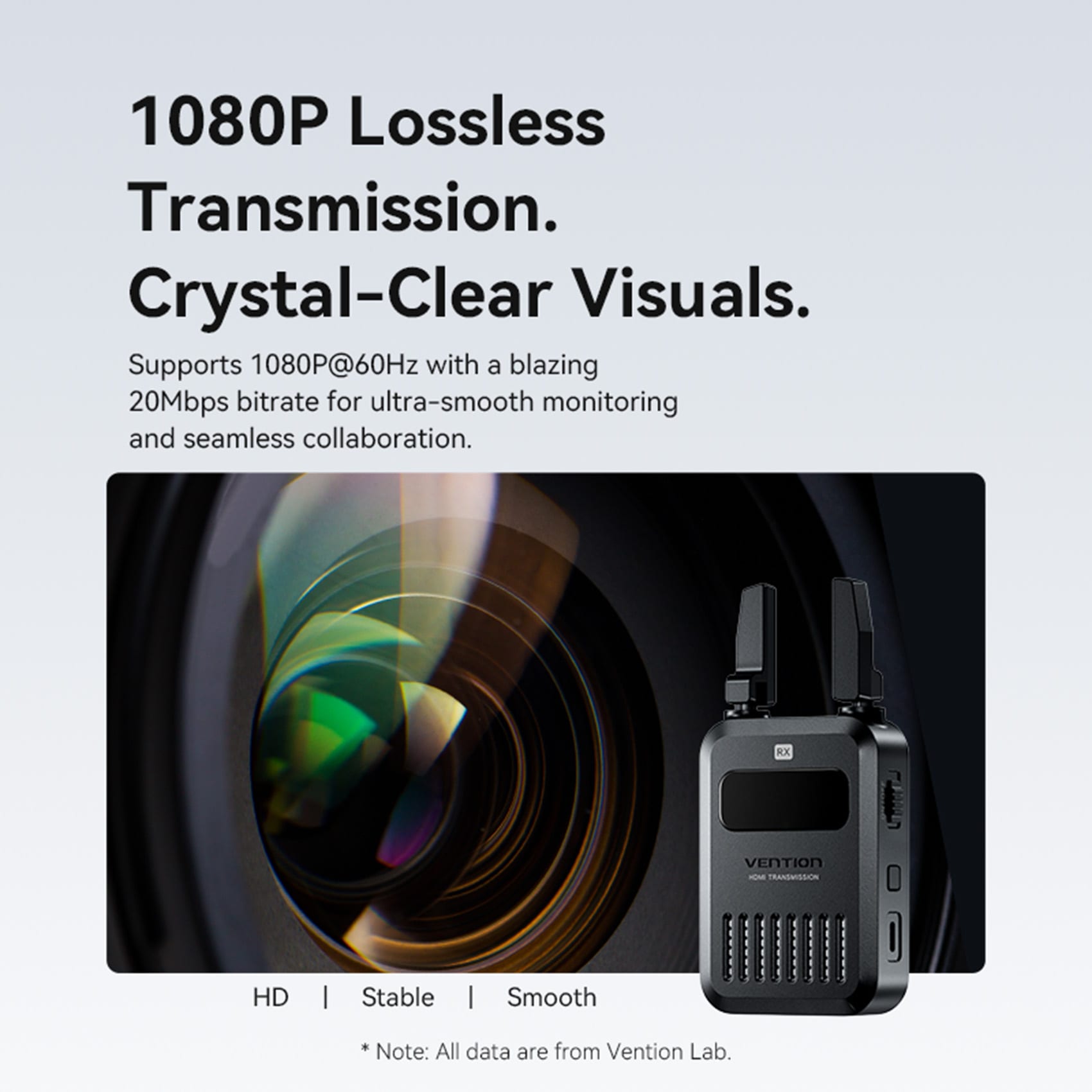 Vention Wireless HDMI Video Transmitter and Receiver