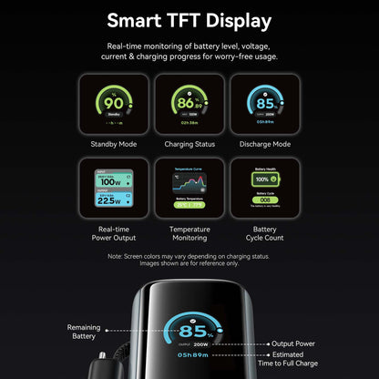 Vention 27000mAh Power Bank 200W