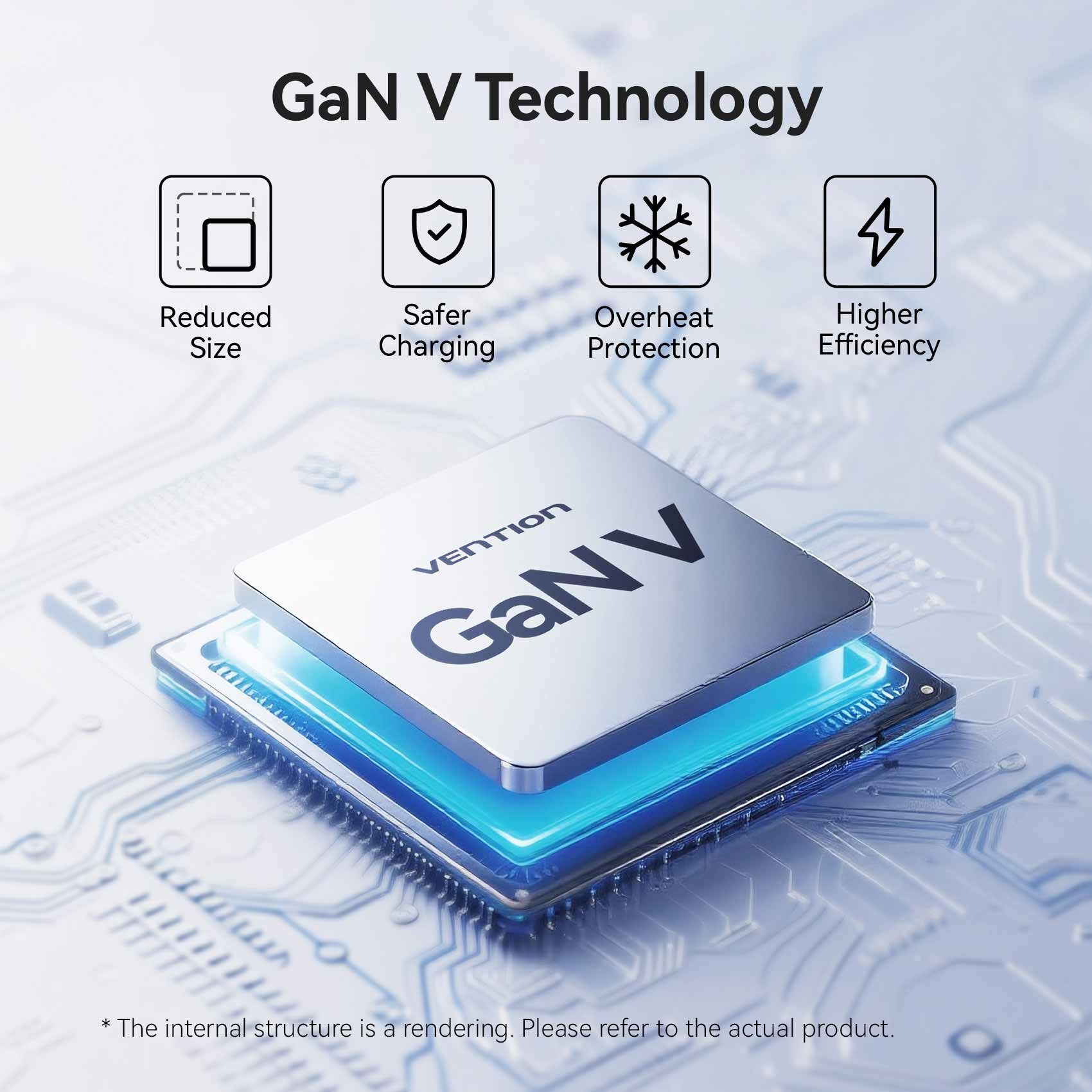 Vention 2-Port USB (C + C) GaN Charger (45W/45W) with 5A USB-C to USB-C Cable  US-Plug Gray