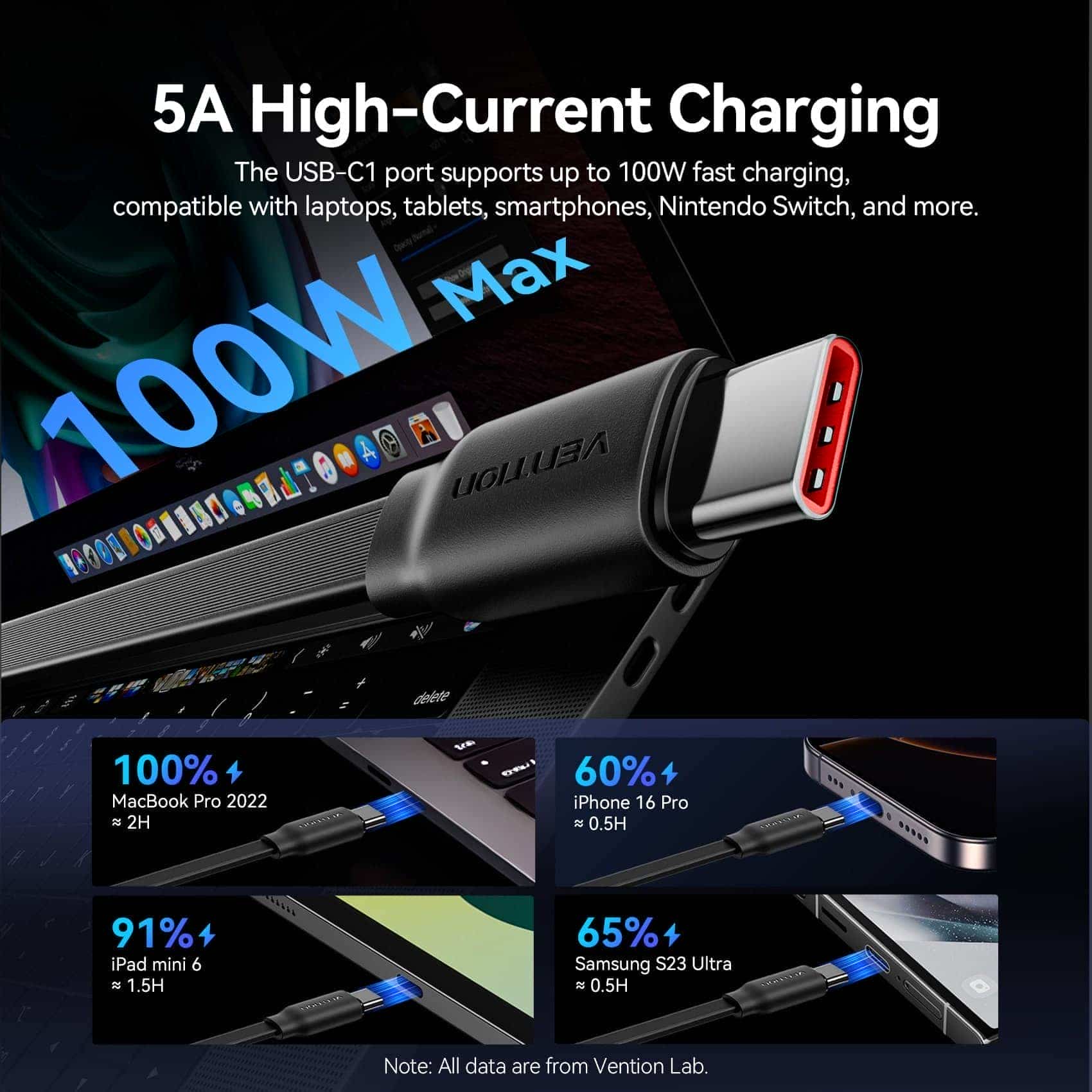 Vention 3-in-1 USB 2.0 Retractable Charging Cable