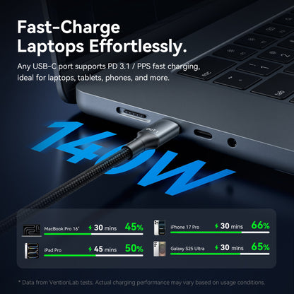 Vention USB 2.0 Tip-C Erkek - 2 Tip-C Erkek 5A Kablo Siyah Alüminyum Alaşımlı Tip