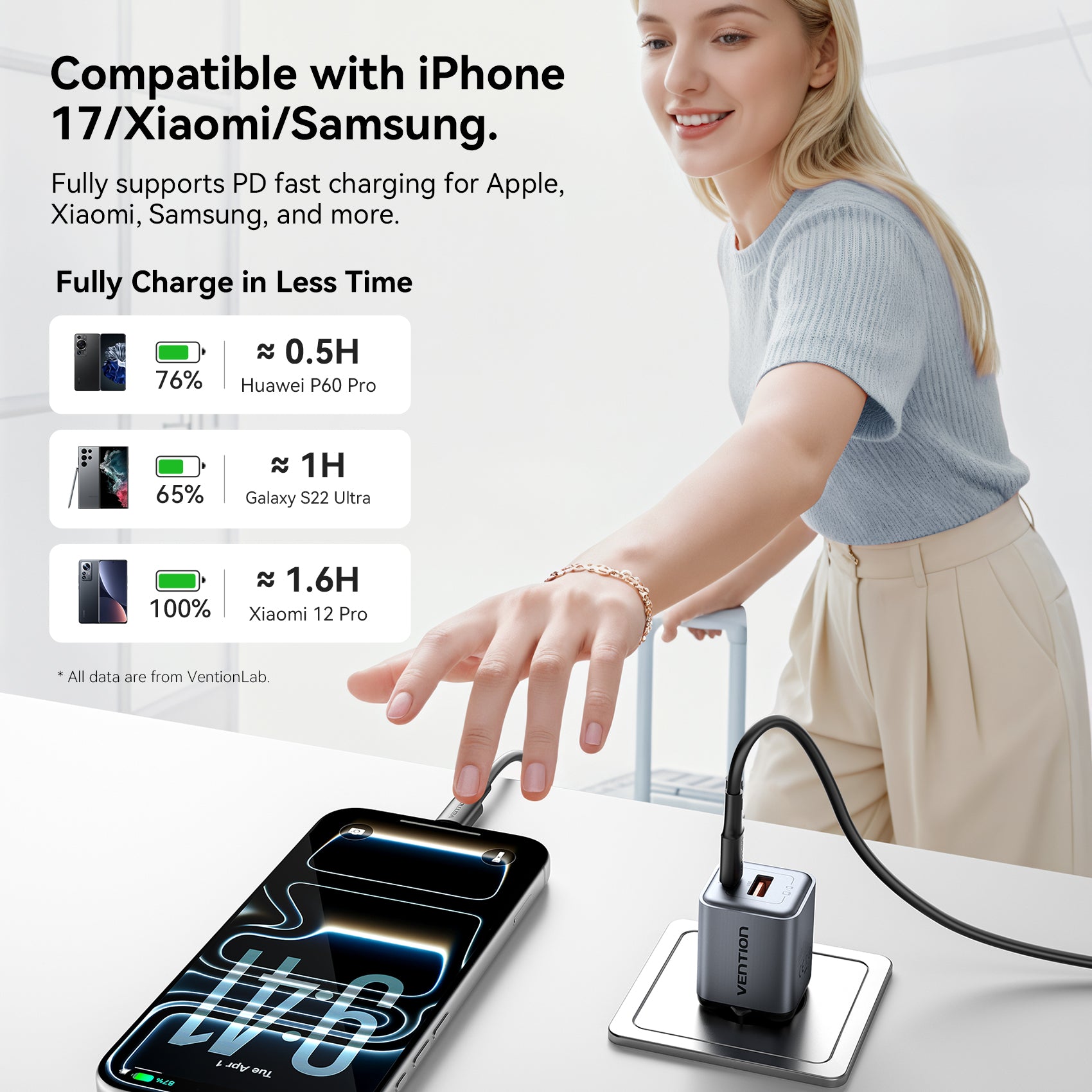 Vention USB 2.0 Type-C Male to Type-C Male 3A Cable Black PVC Type