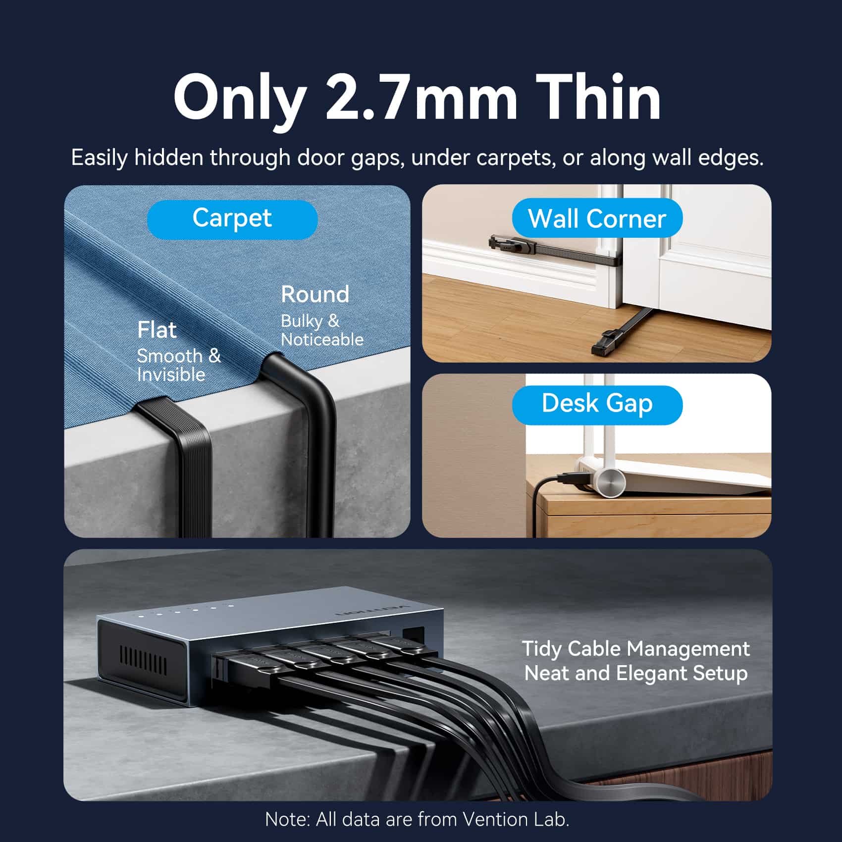 Vention Flat Cat8 Ethernet Patch Cable