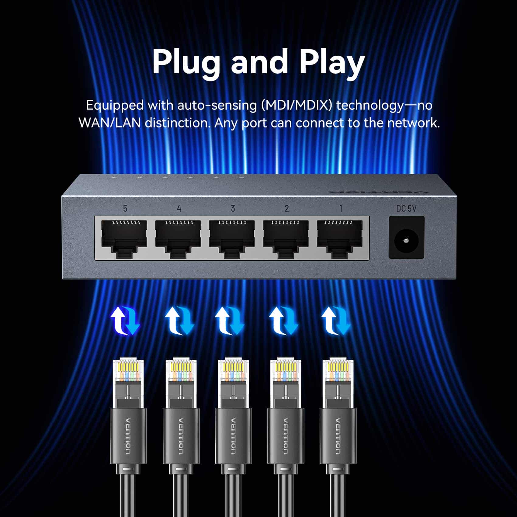 Vention 5-Port 100Mbps Ethernet Switch