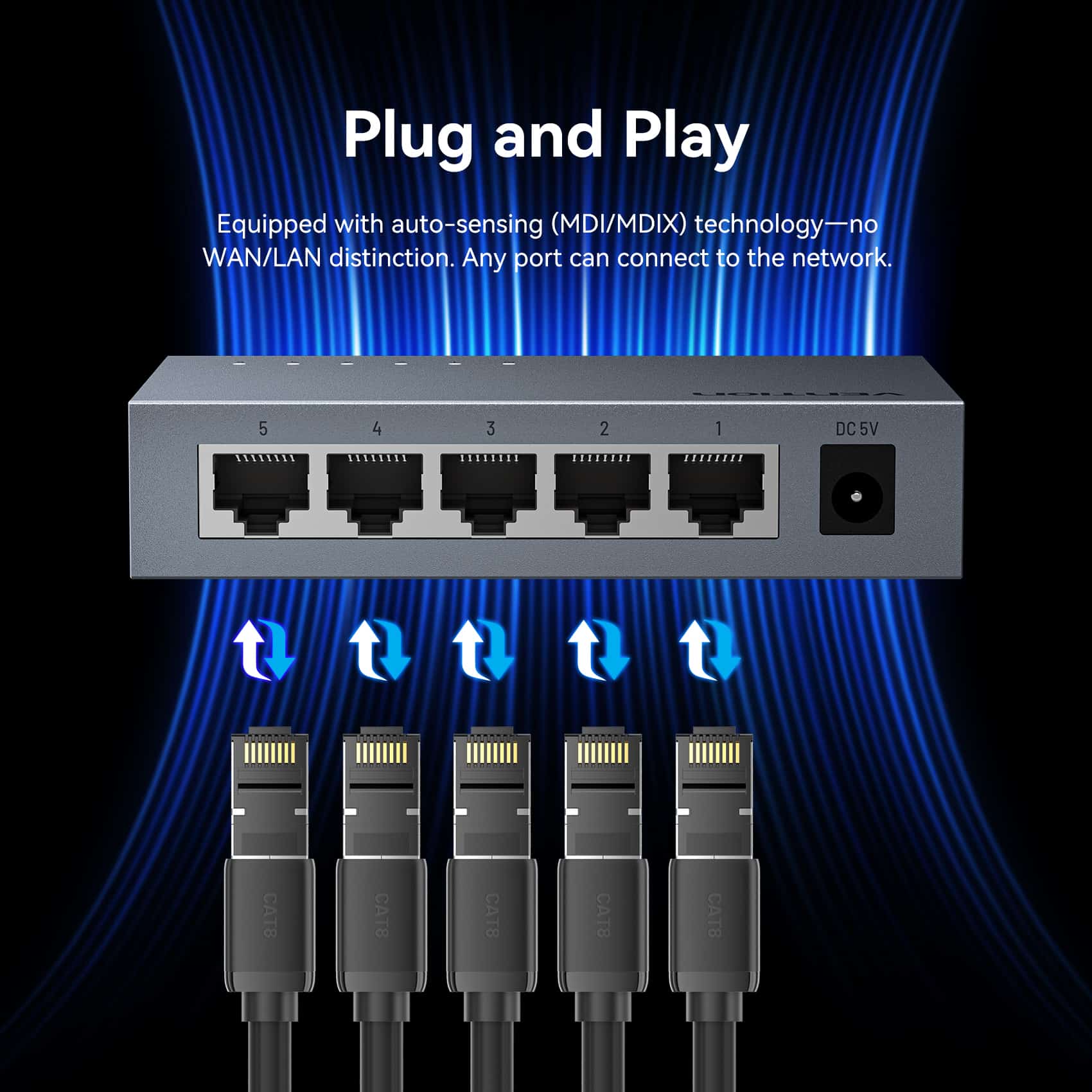 Vention 5-Port 1000Mbps Ethernet Switch