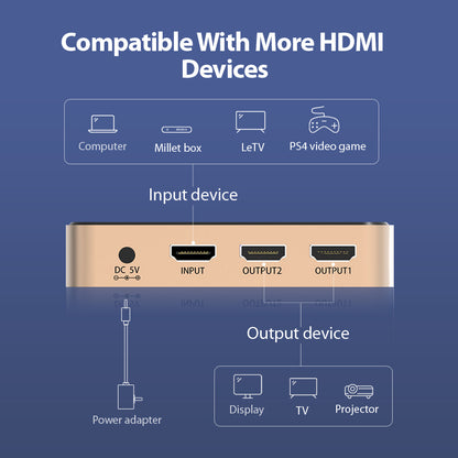 Vention 1 In 2 Out HDMI Splitter 4K@30Hz Gold Aluminum Alloy Type
