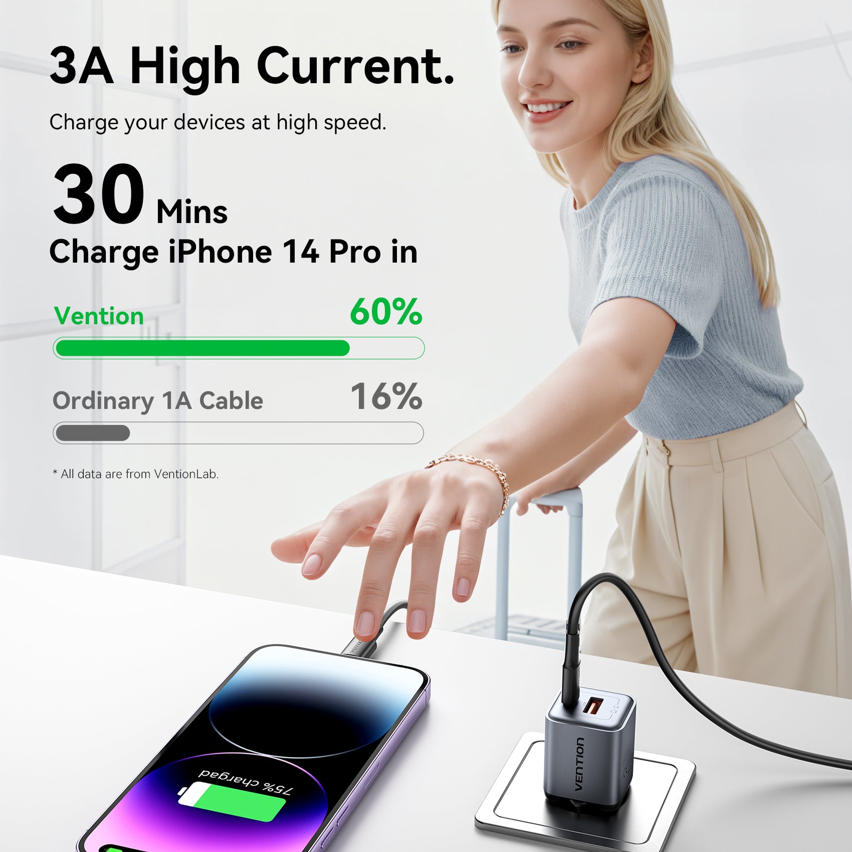 Vention USB 2.0 Type-C Male to Lightning Male 3A Cable Black PVC Type