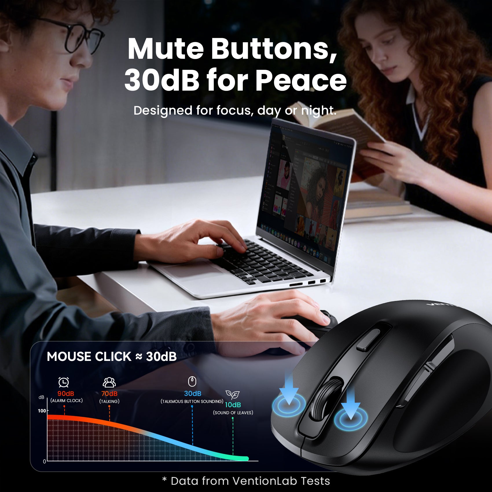 Vention 6-Button 2.4GHz Wireless Ergonomic Mouse Black Silent Type