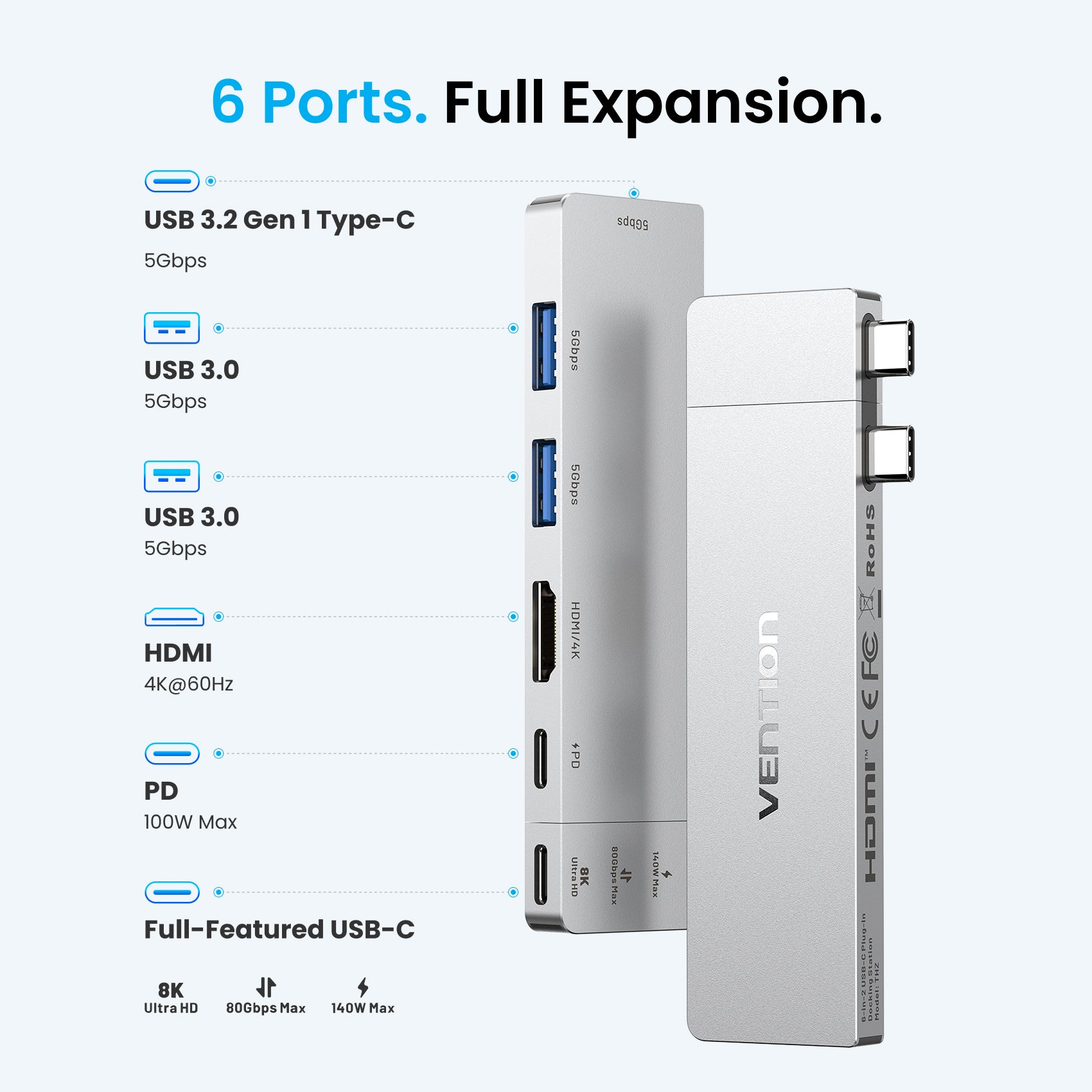 Vention 6-in-2 USB-C Plug-in Docking Station