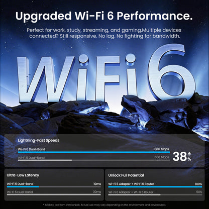 Vention USB Wi-Fi Adapter