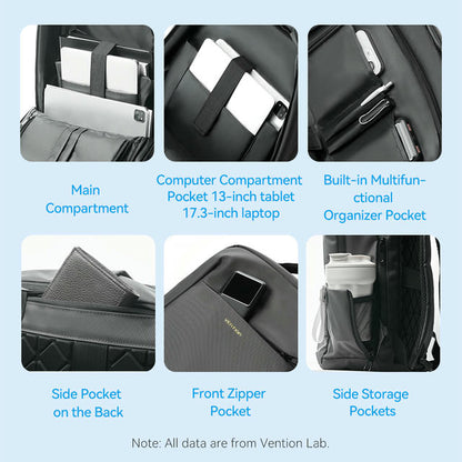 Vention 17.3 Inch Water-Repellent Laptop Backpack