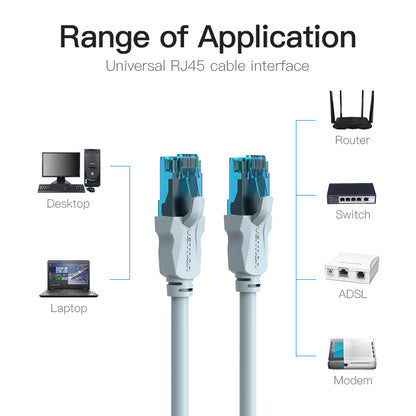 Vention Cat5e UTP Ethernet Patch Cable