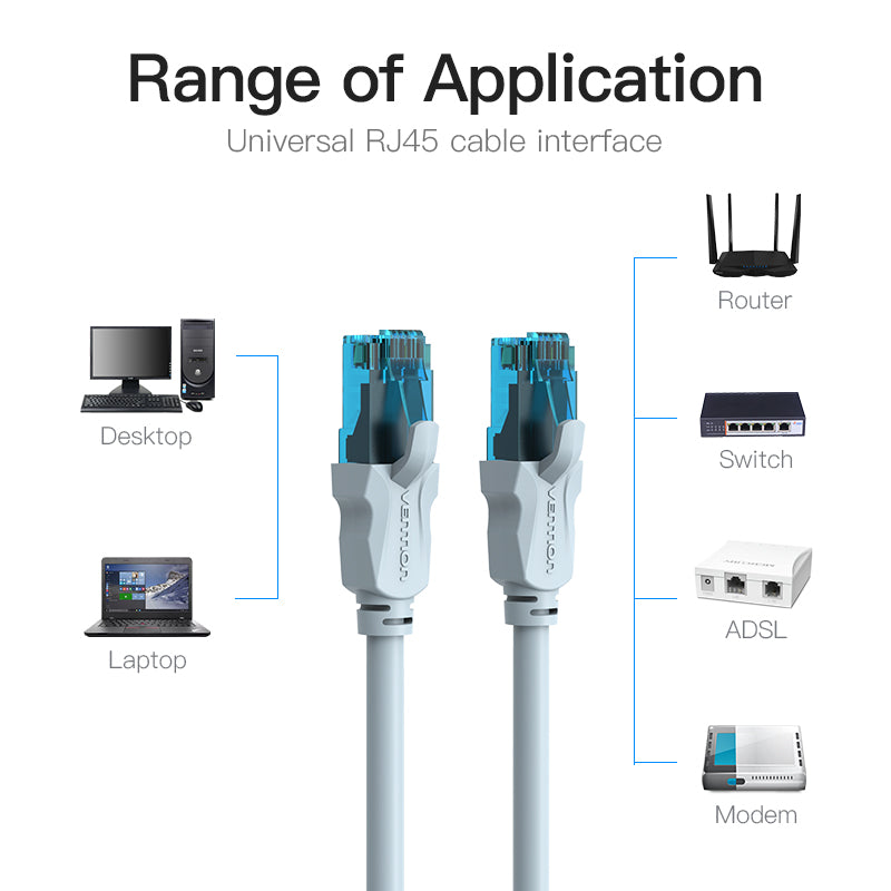 Vention Cat5e UTP Ethernet Patch Cable