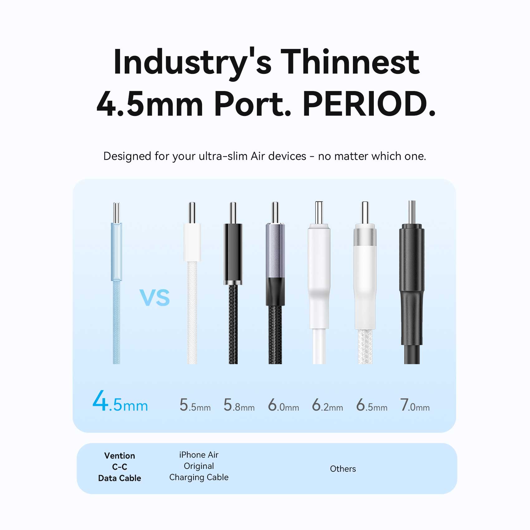 Vention USB 2.0 Type-C Cable