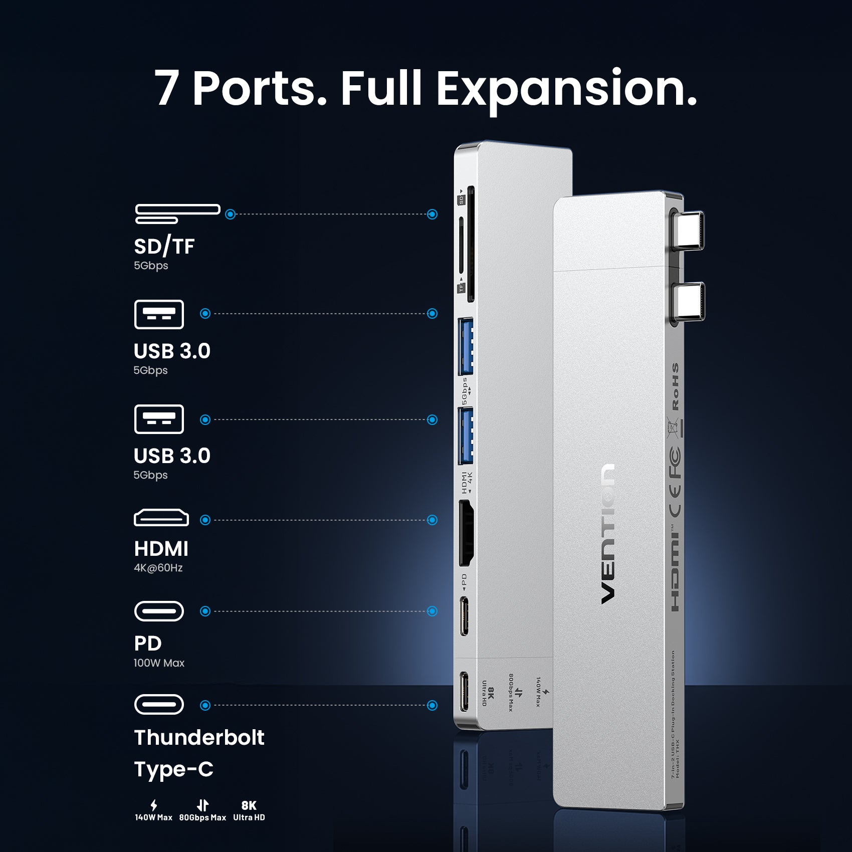 7-in-2 Plug-in Docking Station