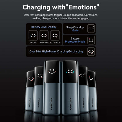 Vention 27000mAh Power Bank 200W