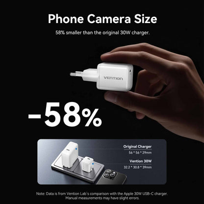 <tc>Vention</tc> Cargador GaN USB-C de 1 puerto (30 W) con enchufe europeo