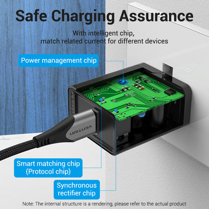 Vention 1-port USB Wall Charger(22.5W) US-Plug Black