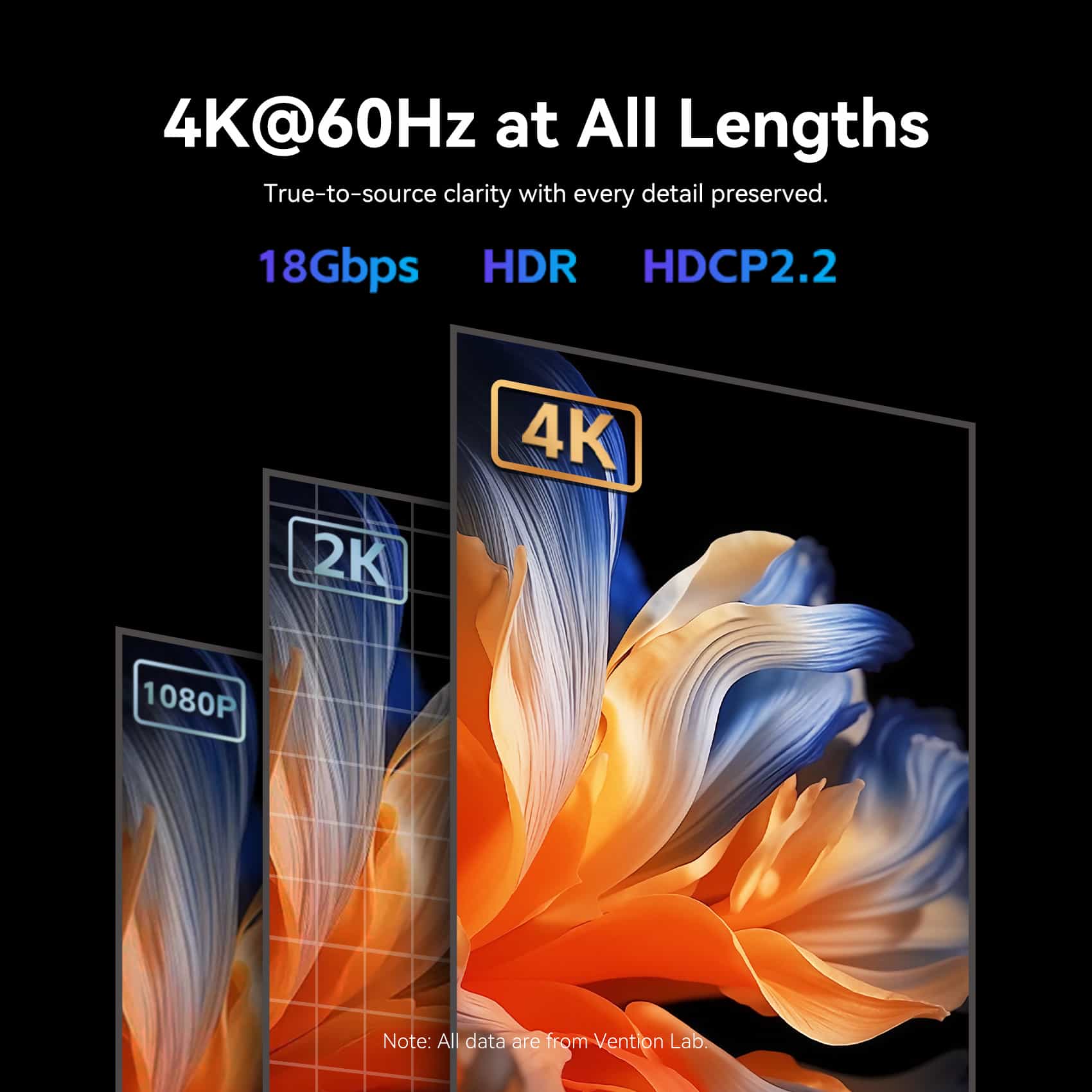 Vention Detachable Optical HDMI-A Male to HDMI-D + HDMI-A Male 4K Cable