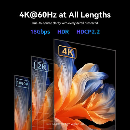 Vention Detachable Optical HDMI-A Male to HDMI-D + HDMI-A Male 4K Cable