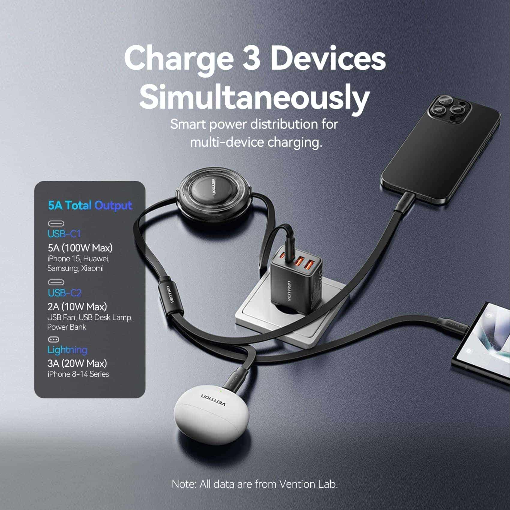 Vention 3-in-1 USB 2.0 Retractable Charging Cable