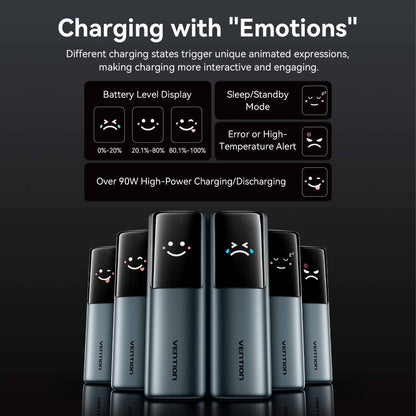 Vention 20000mAh Power Bank 165W