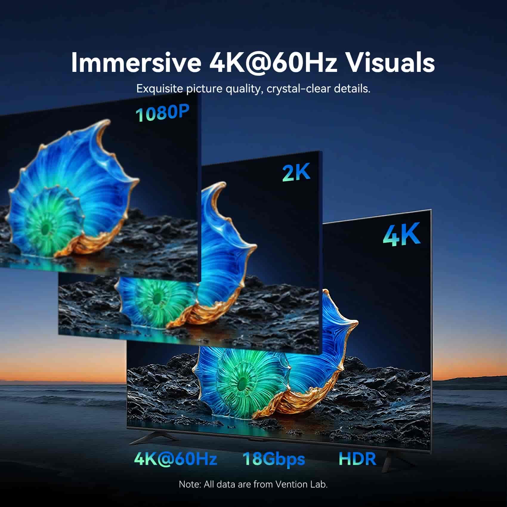 Vention HDMI™-A Male to Male 4K HD Right Angle Cable 270 Degree