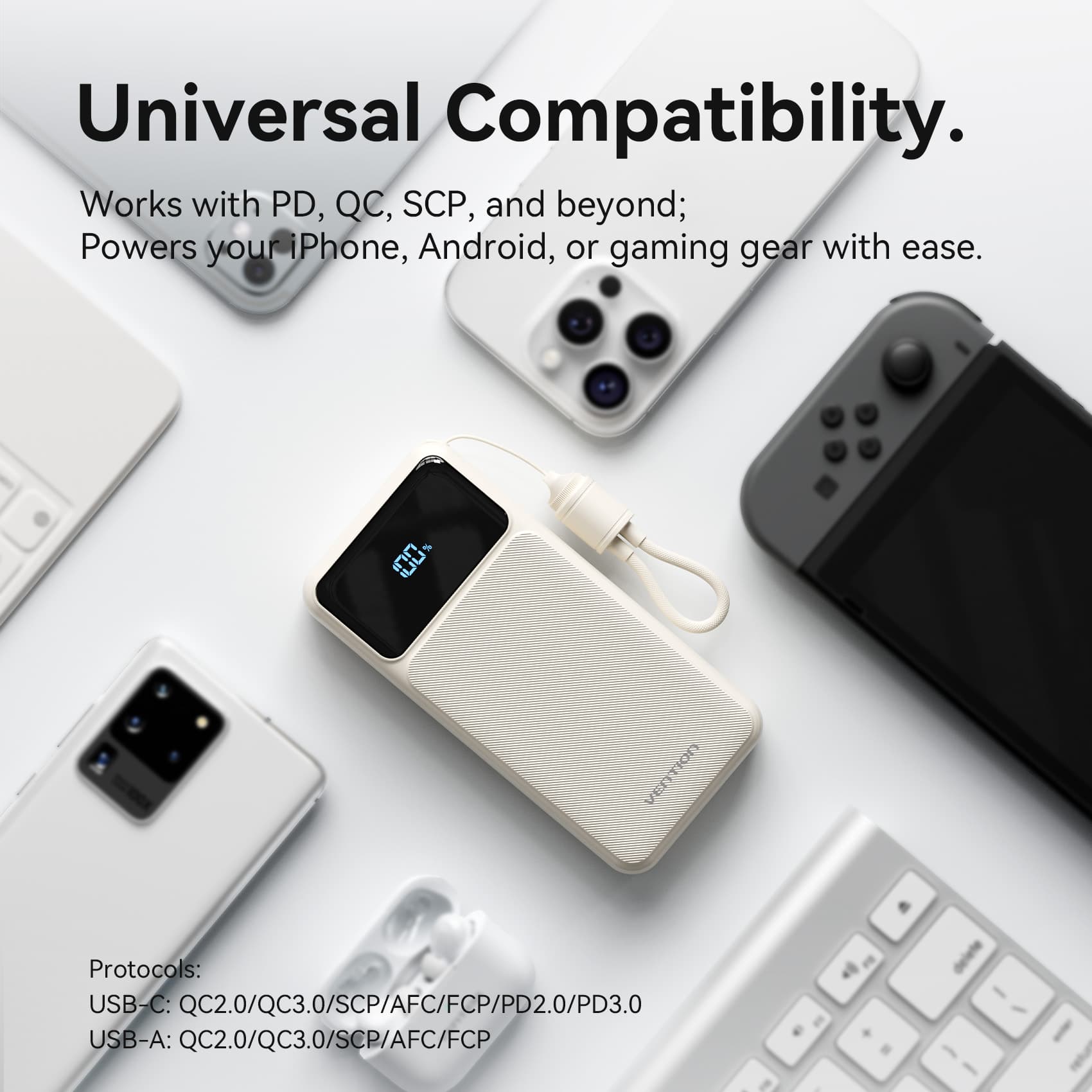 Vention 10000mAh Power Bank (USB-C + USB-A) with Built-in Cable 22.5W LED Display Type