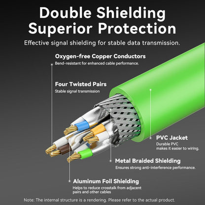 <tc>Vention</tc> Cat6A SFTP-Ethernet-Patchkabel