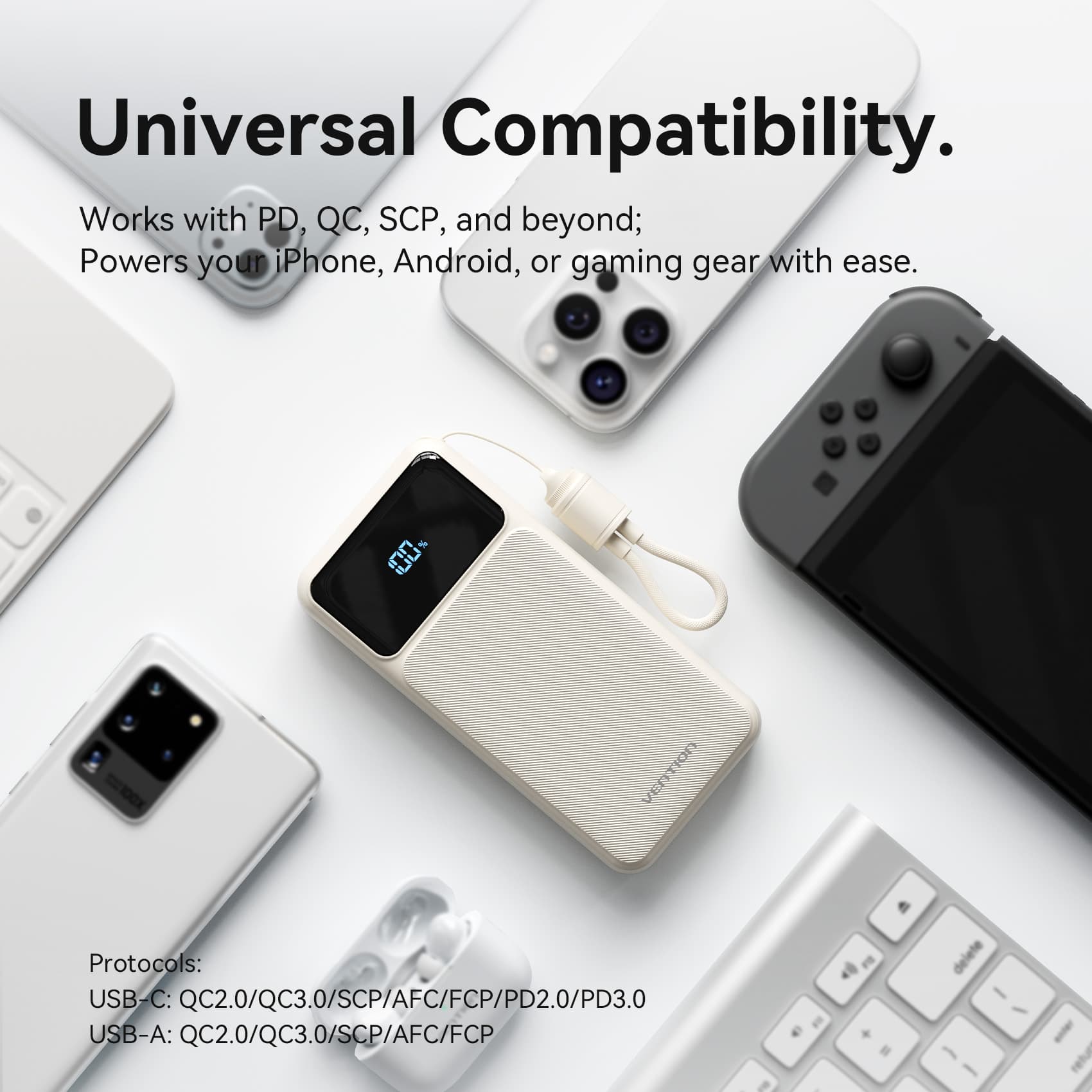 Vention 20000mAh Power Bank (USB-C + USB-A) with Built-in Cable 22.5W